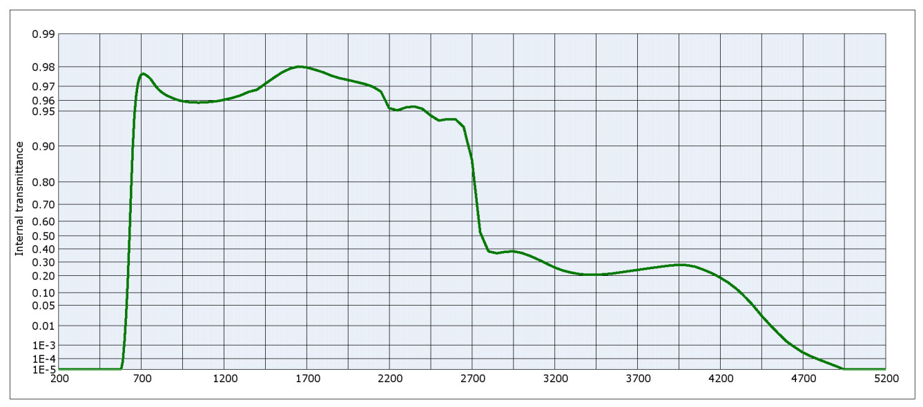 RG630 - 1.jpg