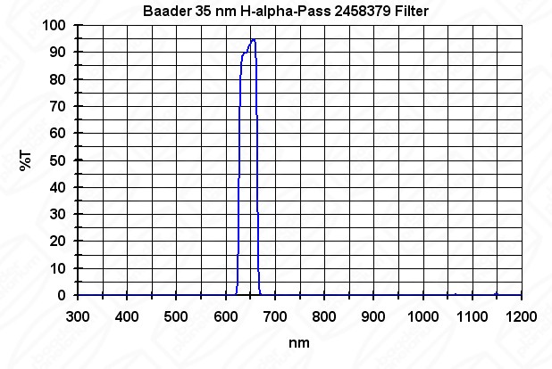 ofil-bp-fhal-1-2.jpg