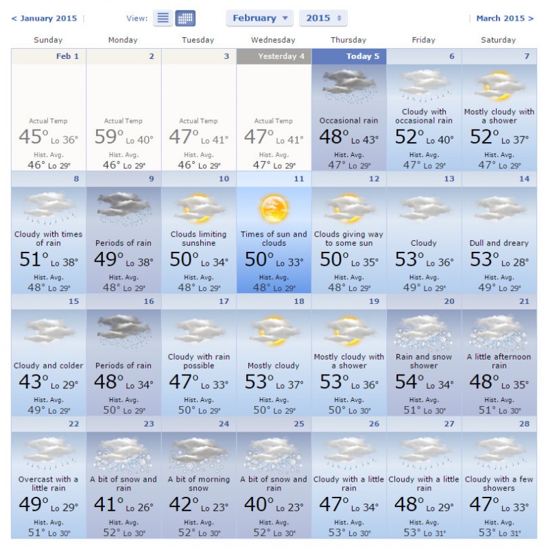 Feb 2015 weather.jpg