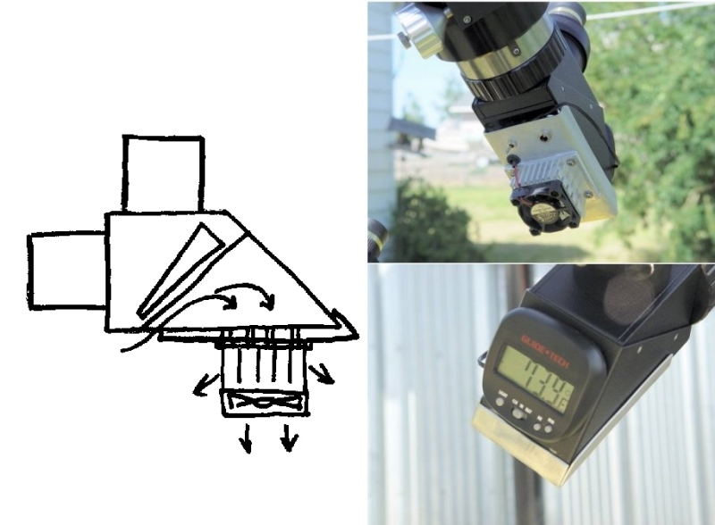 Wedge Design & Implementation.jpg