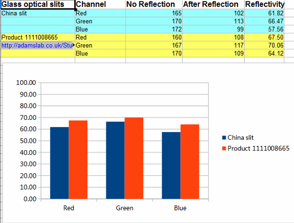 Comparison.png