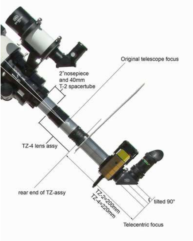 Baader Telecentric.jpg