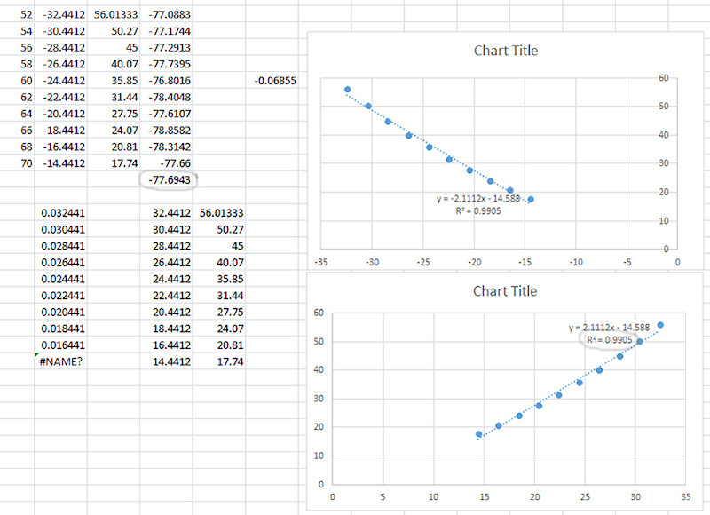 Neg lens data.jpg