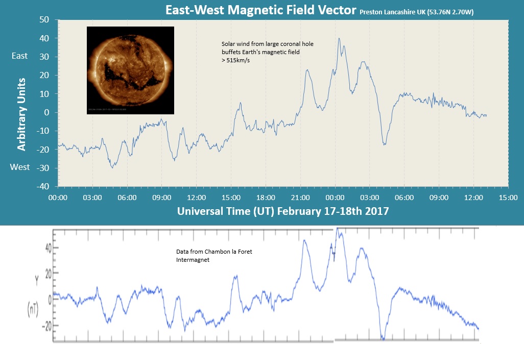 20170218_Coronal Hole.jpg