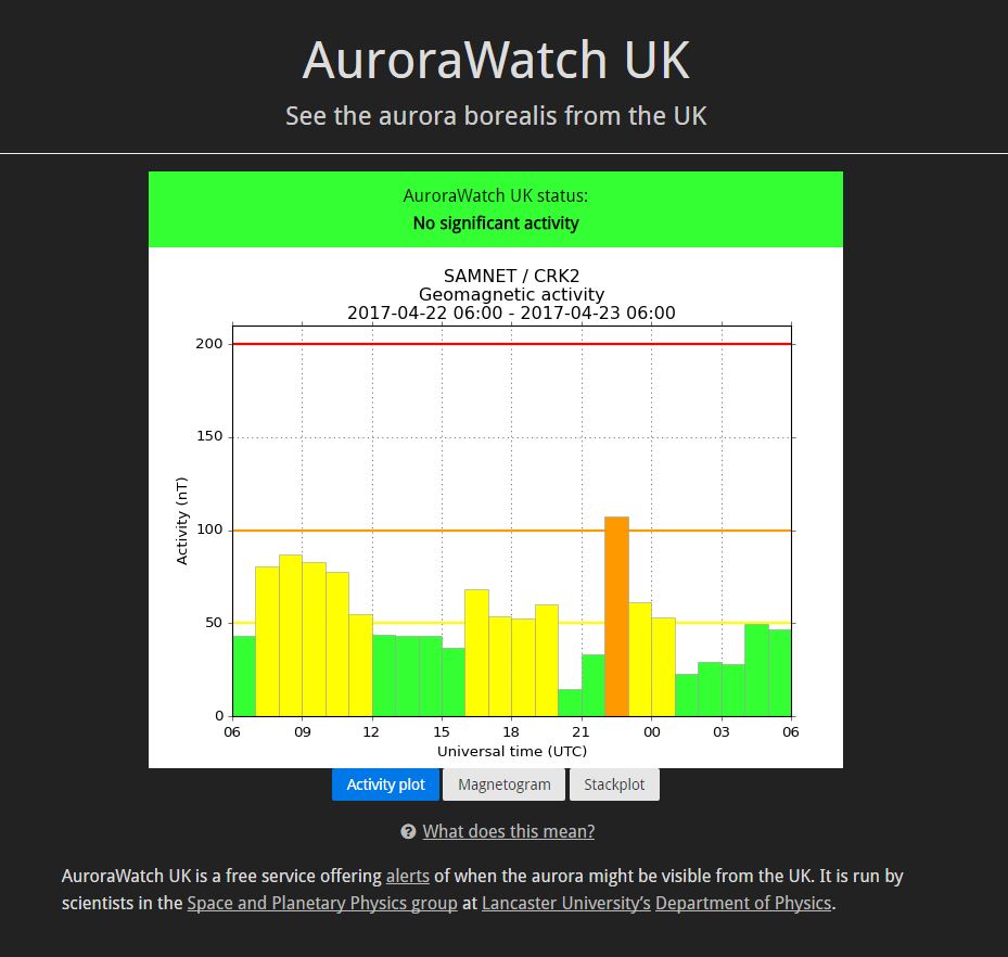 AuroraWatch.JPG