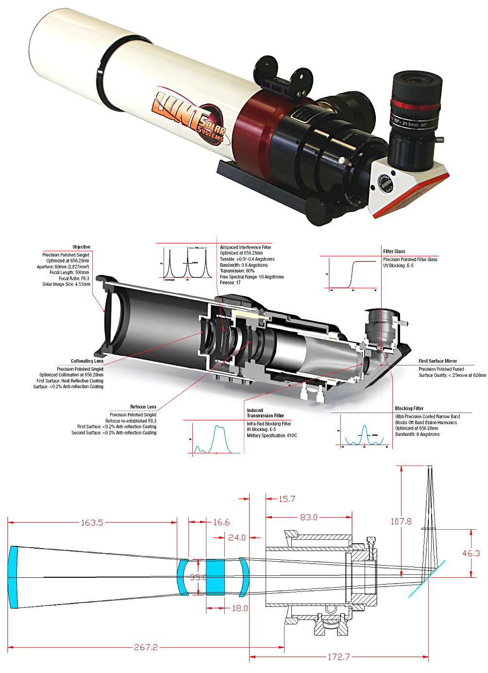 lunt60-design.jpg