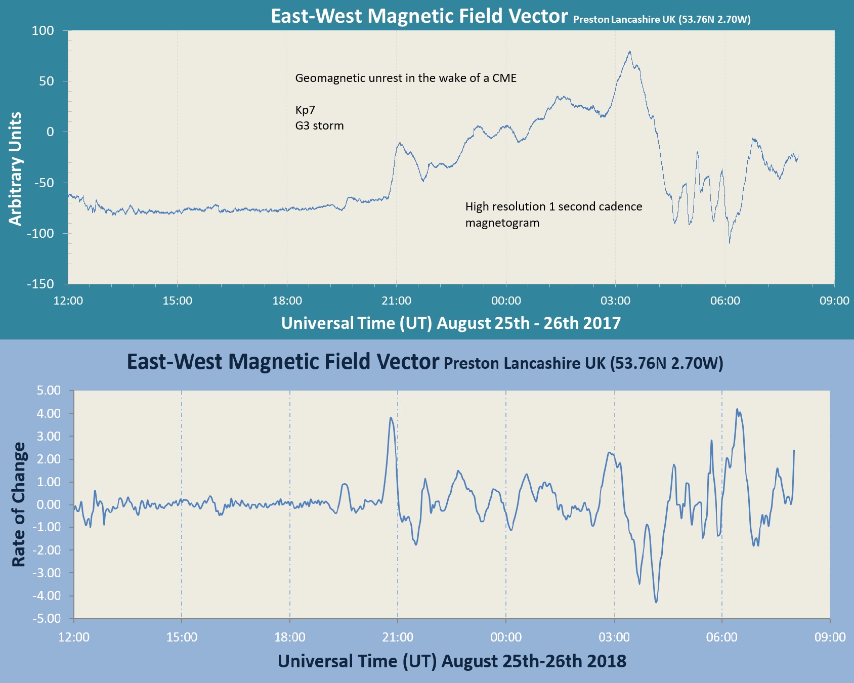 20180826_CME.jpg