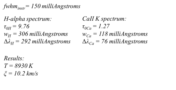 filament spectral analysis fig5 siz.png