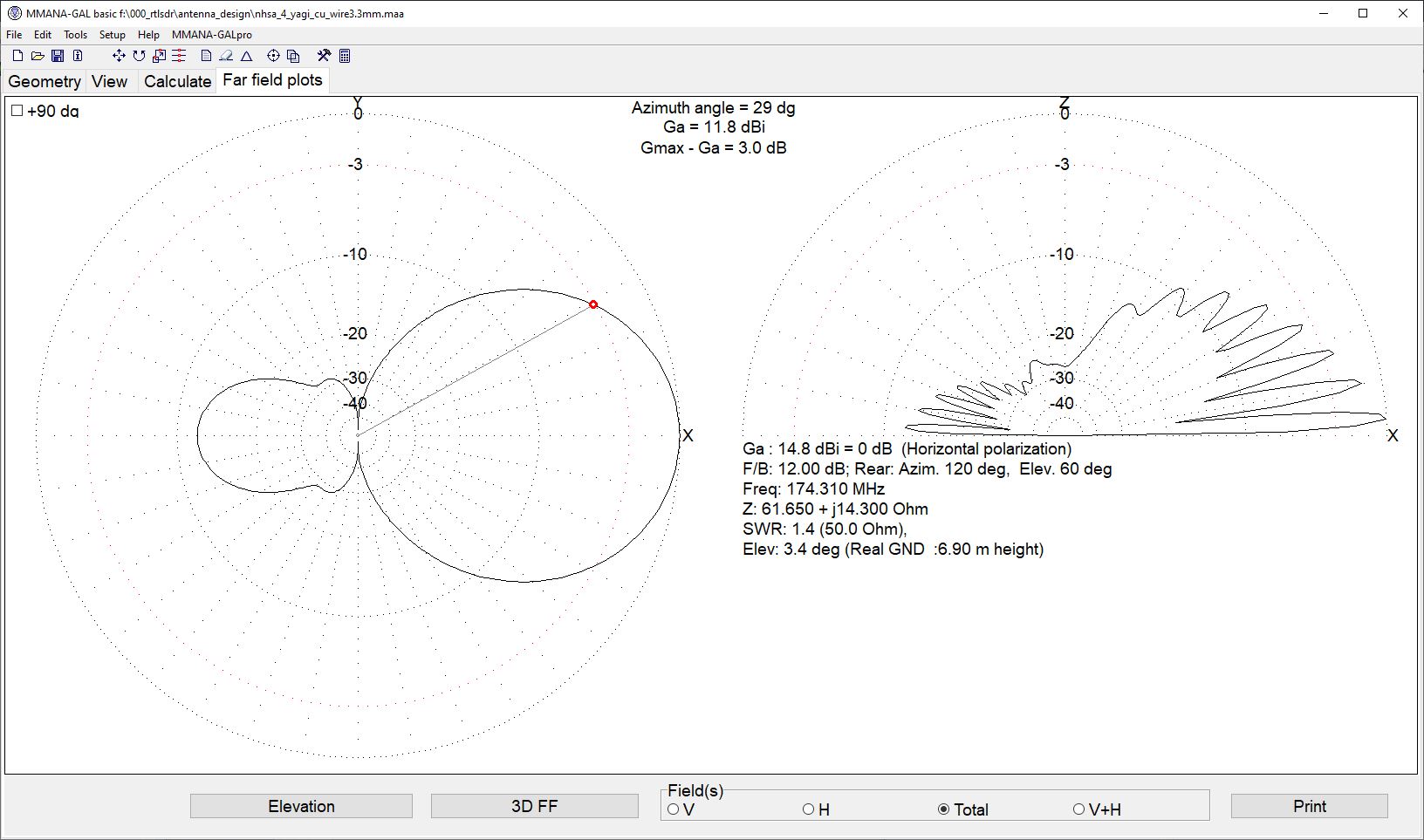 NHSA_DIY_4_Element_YAGI_174.31_MHz_Coverage.JPG