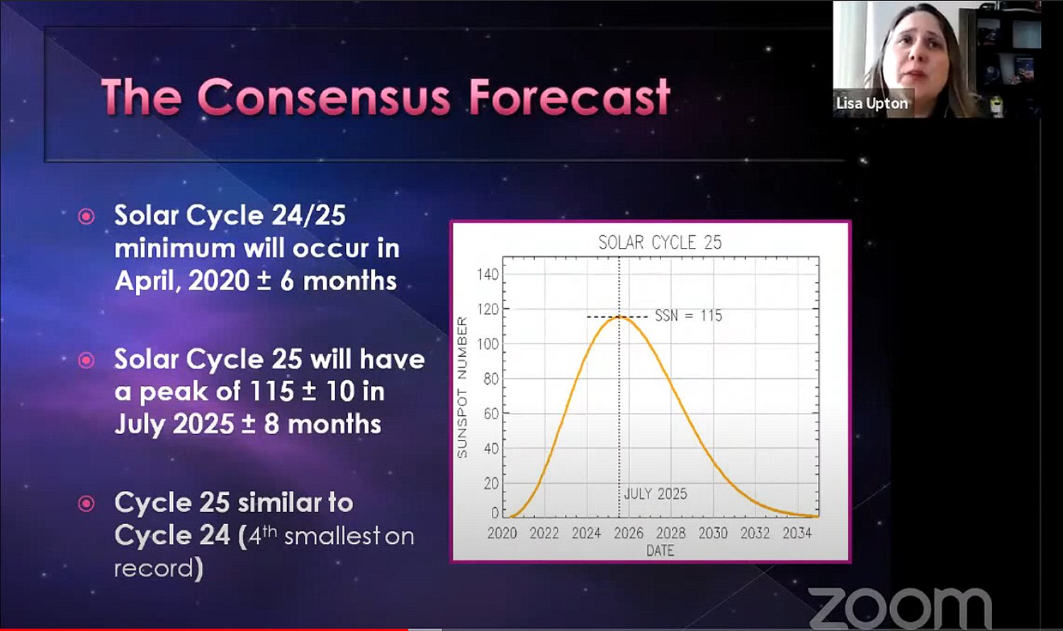 Cycle 25 consensus forecast.jpg