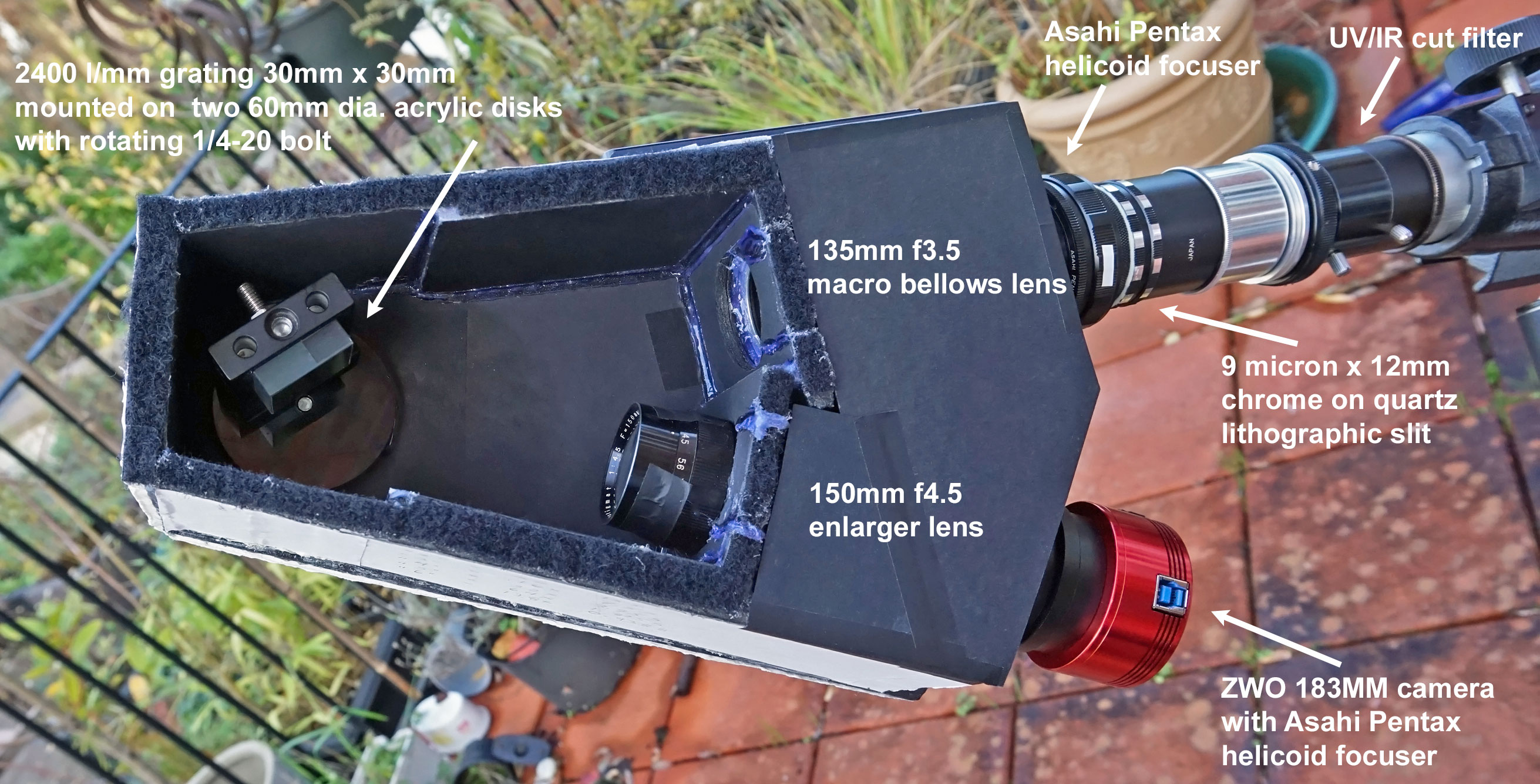 Upgraded foamboard SHG (top lid removed)