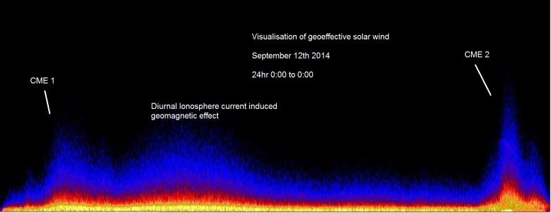 Solar wind visual 20140912-1.jpg