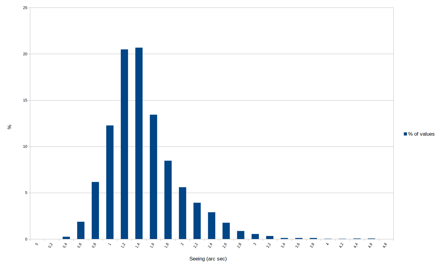 histogram.png