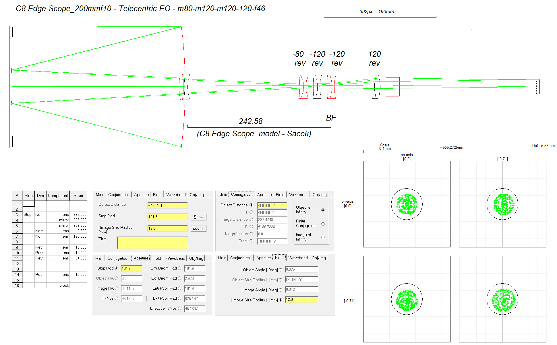 C8 Edge Scope_200mmf10 - Telecentric EO - m80-m120-m120-120-f46.png