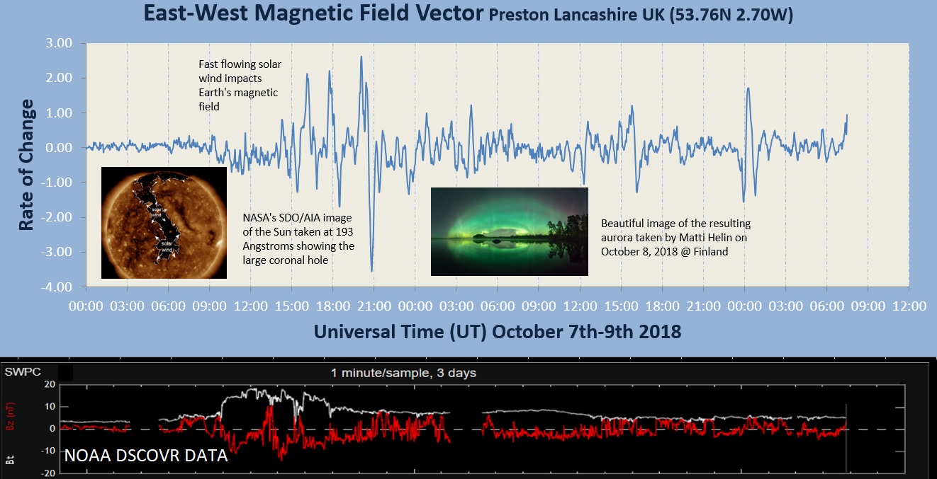 20181009_coronal hole.jpg