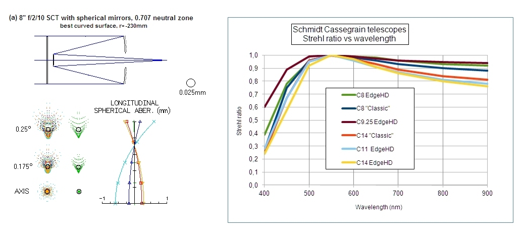 C8 optical graphs.jpg