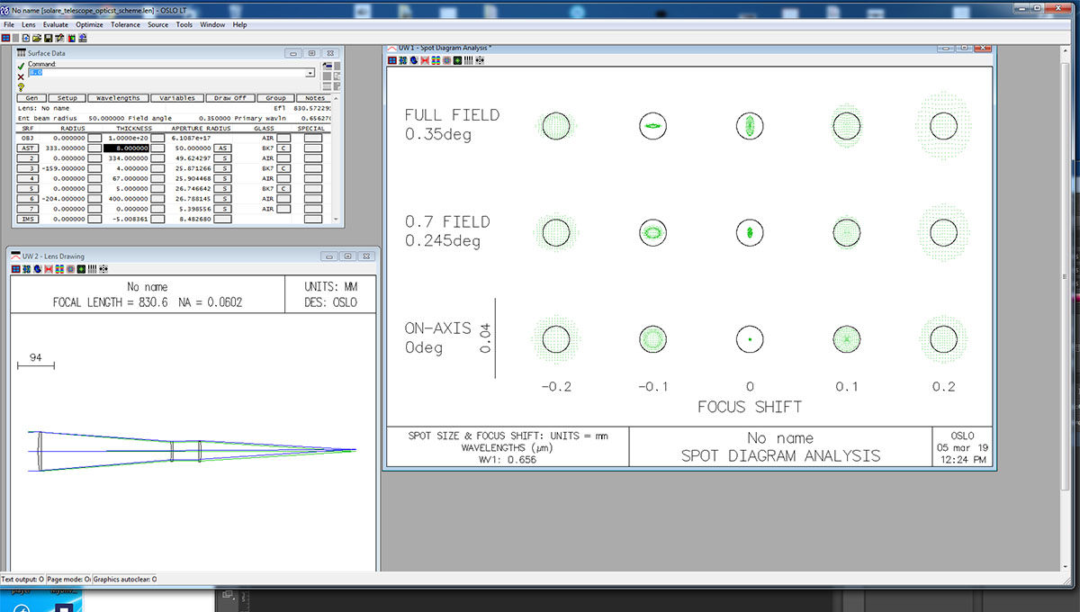 4_lens_sistem_telescope_optics.jpg