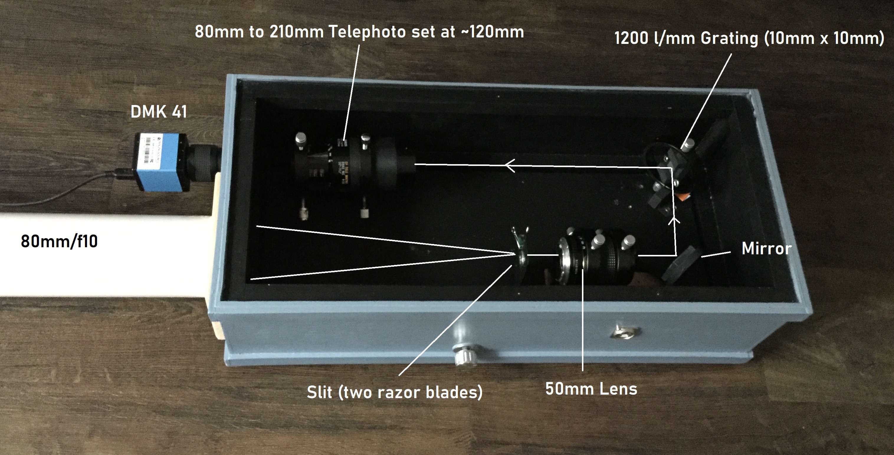 Spectrometer_Annotated2.jpg