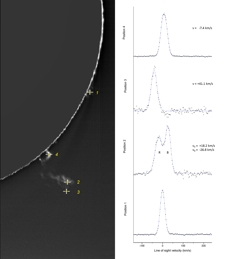 Montage_frame-spectra - final figure siz.png