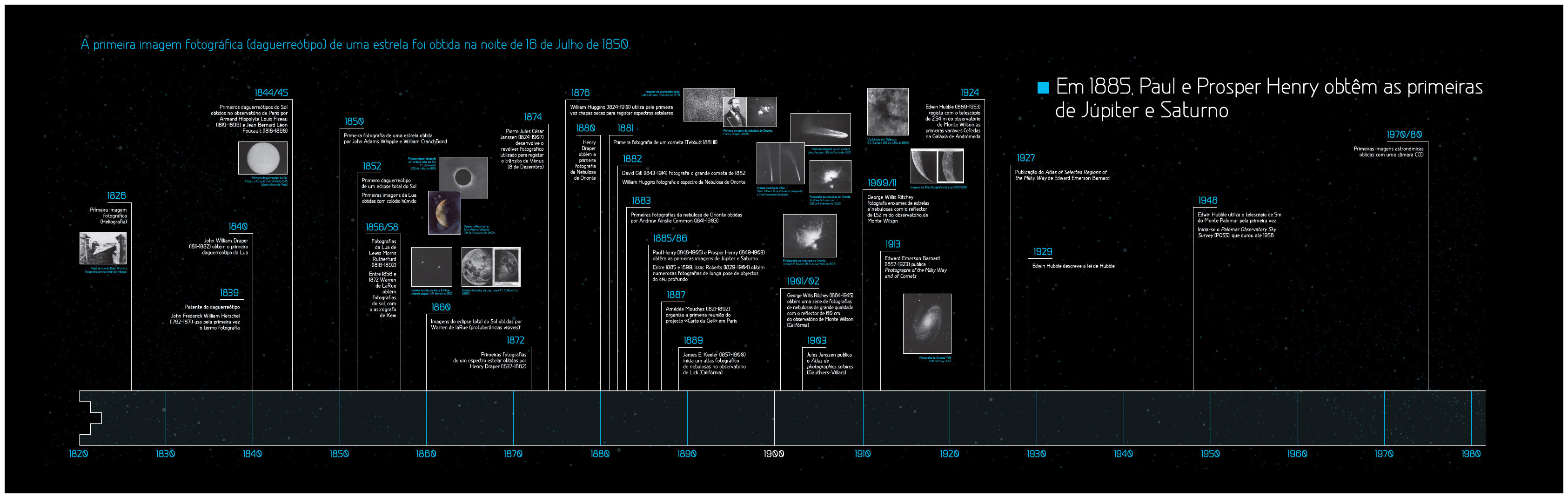 historia_astrofotografia_mosaic.jpg