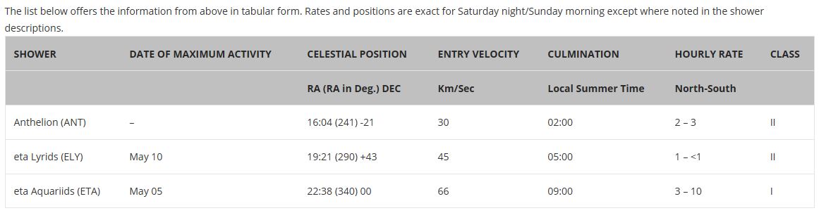 RMO_Meteor_News_Activity.JPG