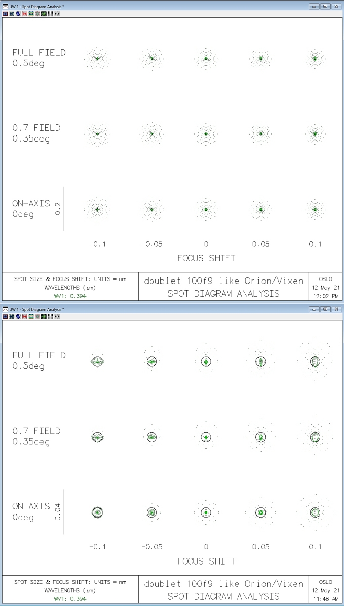 100f9 CaK respace compare.jpg