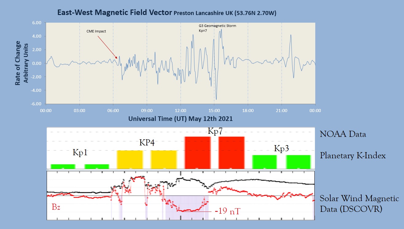 20210512_CME Impact_Full.jpg