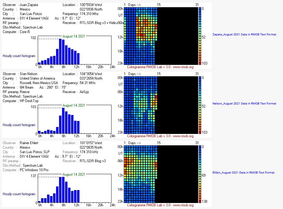 Perseids_20210814.JPG