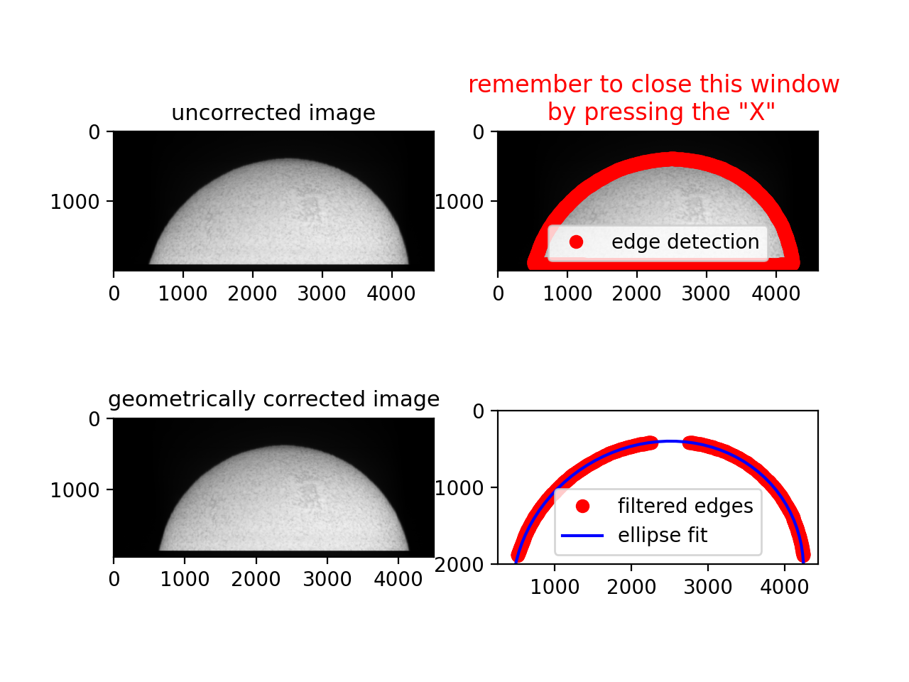 H-alpha geometry correction graphic