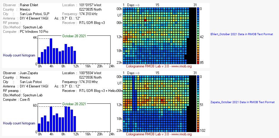 Arids_10-2021_Zap_Ehl.JPG