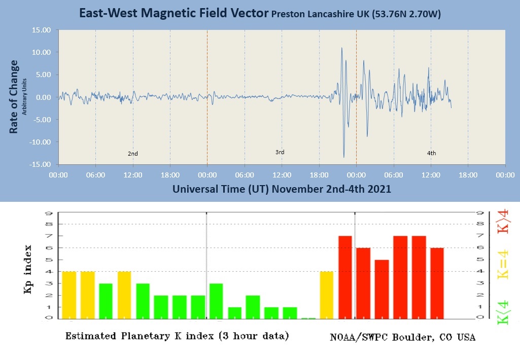 20211104_G3 Storm_Update.jpg