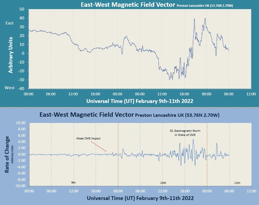 20220211_Weak CME_Wake.jpg