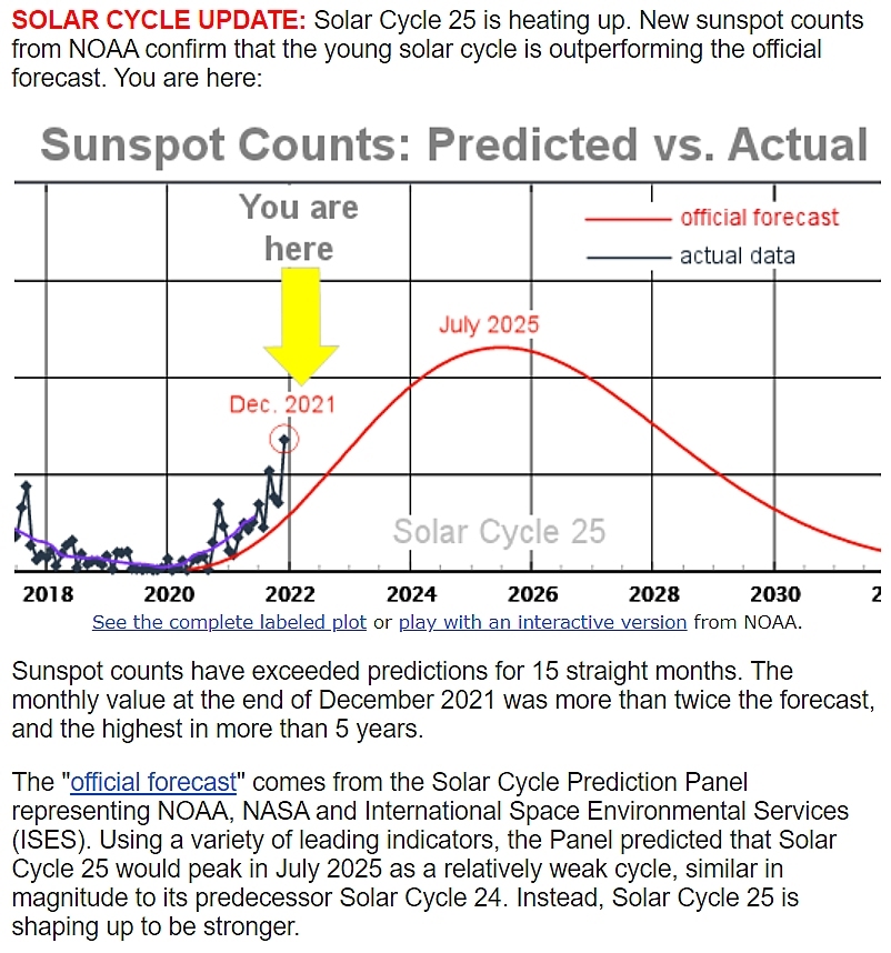 Spaceweather.com Jan 11 2022.jpg