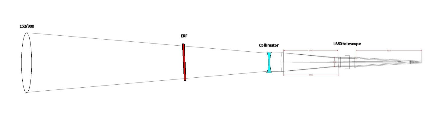 Telescope collimator.jpg