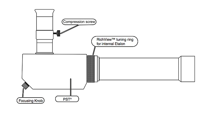 PST diagram.jpg